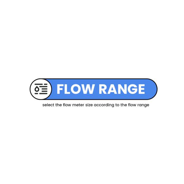 Digital Water Liquid Pulse 4-20mA RS485 HART Electromagnetic Flowmeter Price Medidor De Corriente Electromagnetic Flow Meters