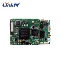 Mini COFDM QPSK Video Transmitter OEM Board Module FHD SDI CVBS 200-2700MHz Low Delay AES256
