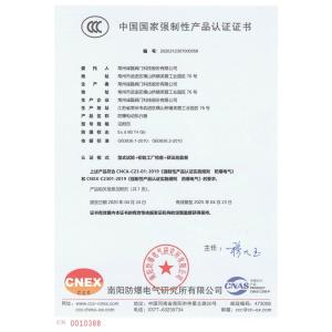 Changzhou Chenglei Valve Technology Co., Ltd. Сертификации