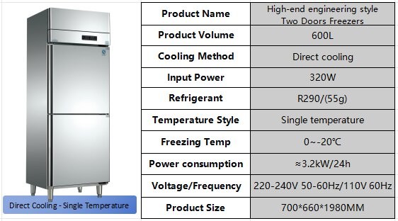 High End 2 Door Commercial Freezer Internal Connection Restaurant Refrigerator Freezer