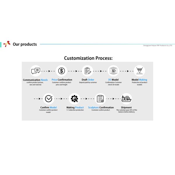 Équipement de jeu pour enfants Équipement de conduite scolaire pour enfants Batterie d'autobus fonctionnant 24v 40h