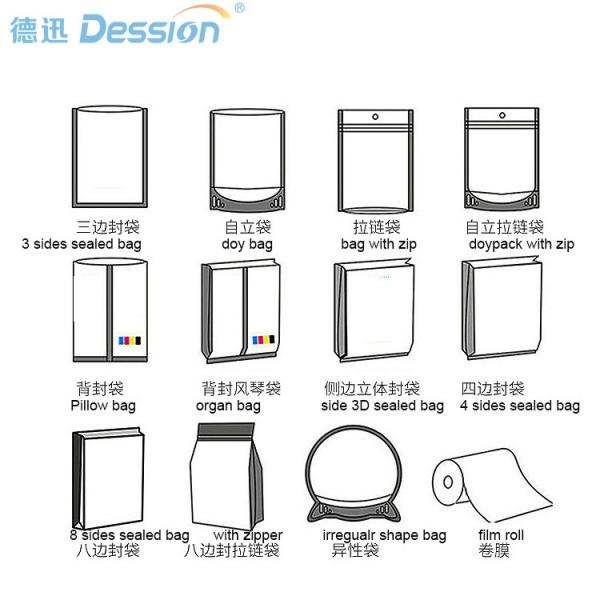 Влагостойкий покрытый алюминием материал упаковки порошка сумки