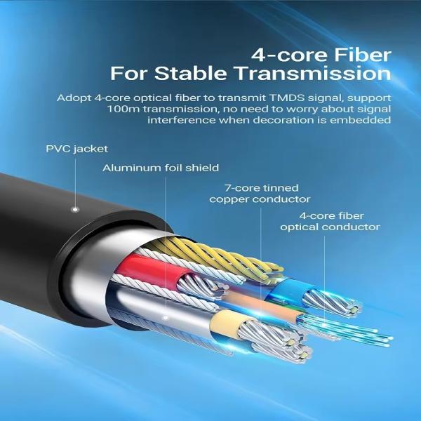 Experimenta vídeo de cristal claro con tasas de actualización soportadas con cable de fibra óptica HDMI de 60Hz