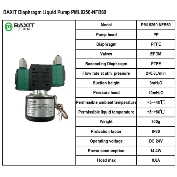 Оригинальный KNF диафрагменный насос для керамического принтера PML9250-NFB60 чернильный насос для цифровой печати