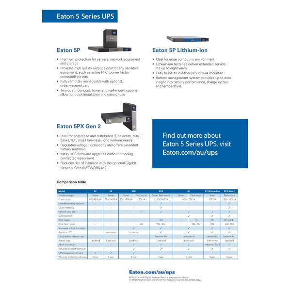 5P 1550VA/1100W 230V UPS Eaton Line-Интерактивное питание башни с высокой частотой