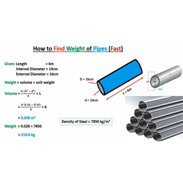 Custom Nickel Seamless Pipes 6-12m  For Precision Engineering