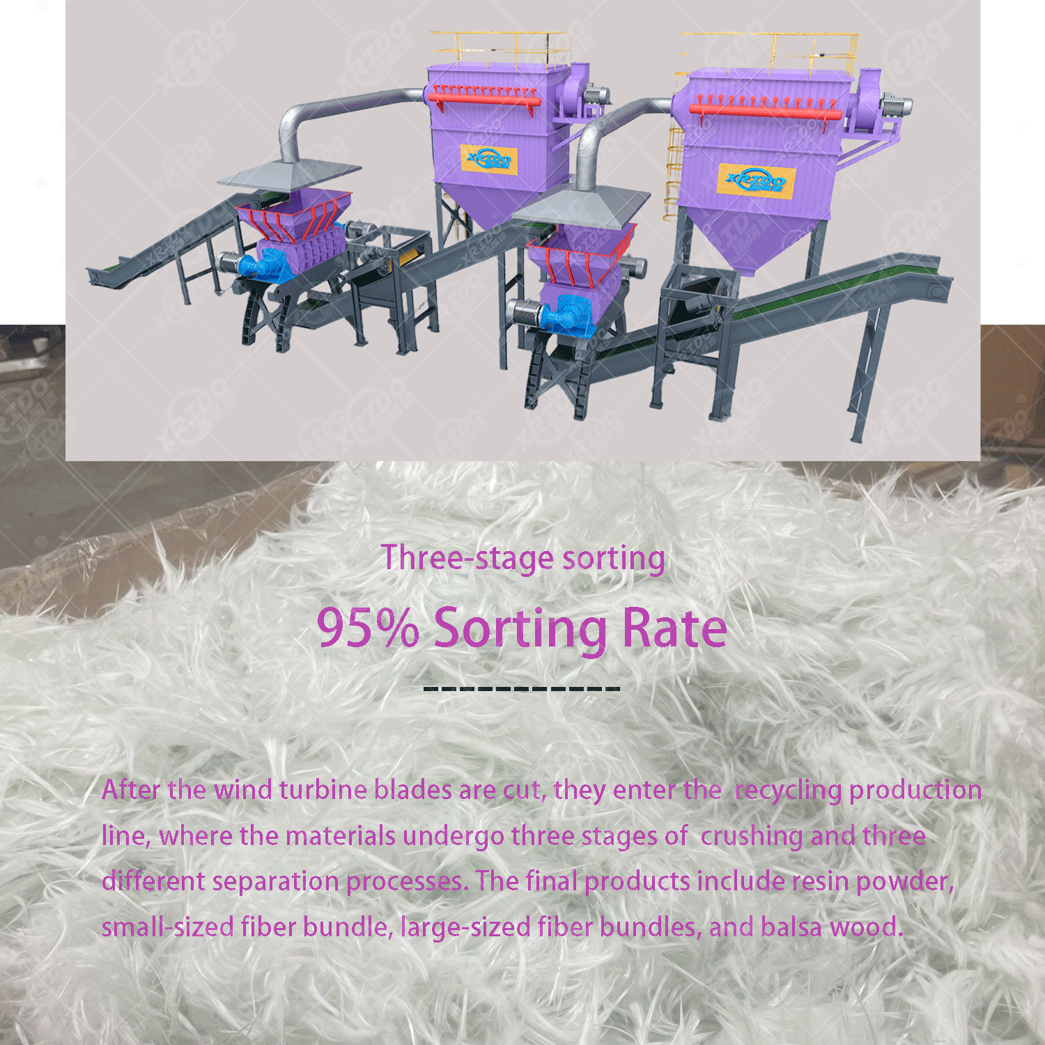 55 kw Power Double Shaft Design Multifunctional Mobile Shredder for Wind Turbine Blade and Composite Material Shredding