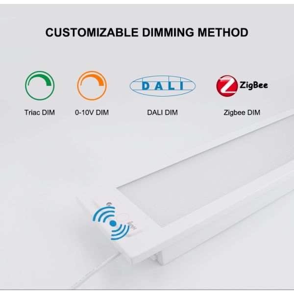 Custom Size LED Panel Light with Smart Control and 50000 Hours Lifespan for Office and Home