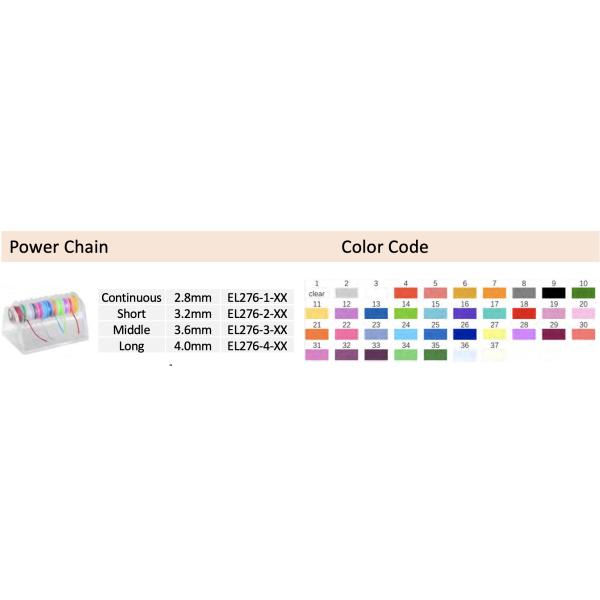 CE Dental Consumables Power Chain Orthodontic Elastic Bands