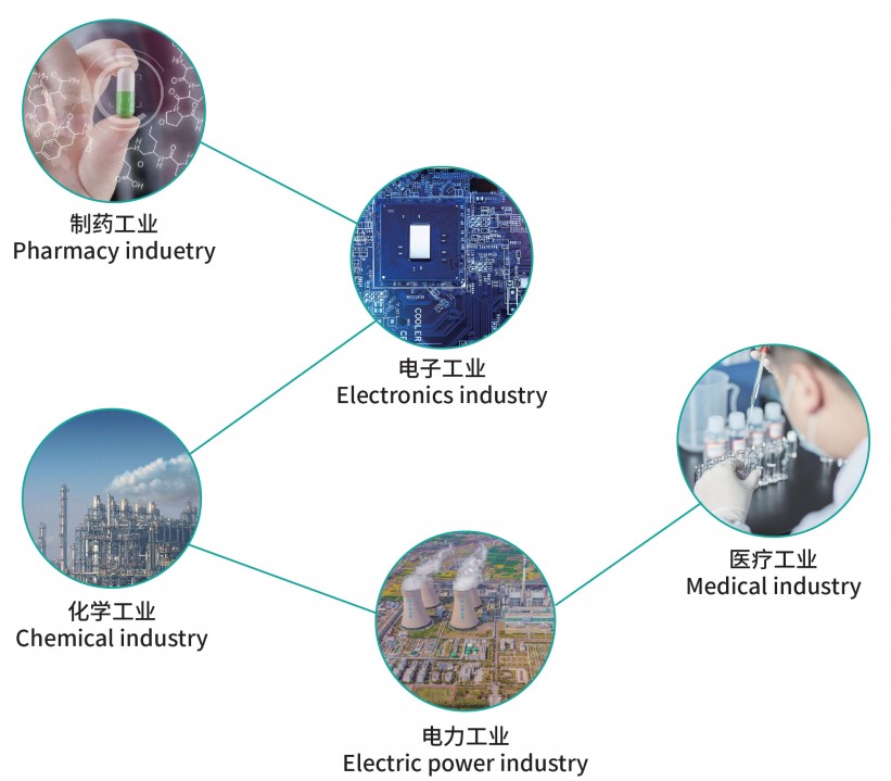 KXA-50 EDI Module 0.3-0.7 m3/h High Current Efficiency for Semiconductor