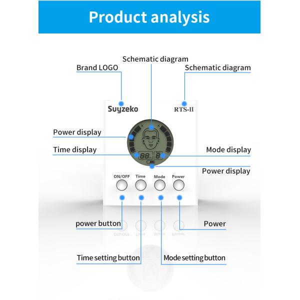 низший уровень ультракрасной машины терапией лазера 650нм носовой для КЭ/УПРАВЛЕНИЯ ПО САНИТАРНОМУ НАДЗОРУ ЗА КАЧЕСТВОМ ПИЩЕВЫХ ПРОДУКТОВ И МЕДИКАМЕНТОВ Рхинитис