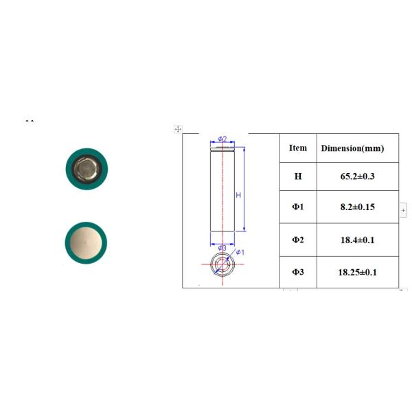 OEM ODM LiFePO4 литийная батарея 3.2V 3.7V 2600mah 18650 перезаряжаемые литийные батарейные элементы США Европа местный склад