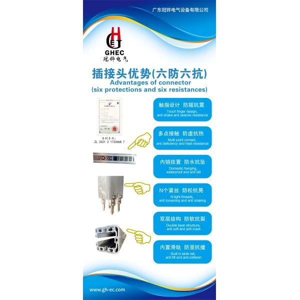 Guangdong Guanhua Electrical Equipment Co., Ltd.