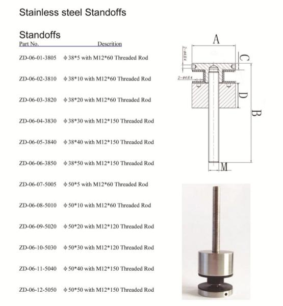 Stainless steel standoffs/stainless steel standoffs that used for building hardware