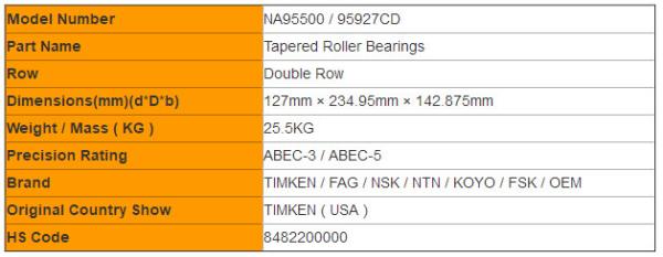 Medium-Sized NA95500 / 95927CD TIMKEN Roller Bearing 127mm × 234.95mm × 142.875mm
