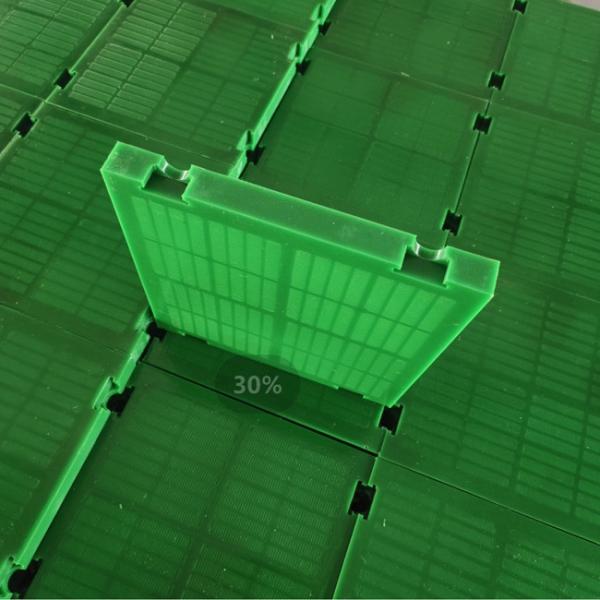 HT Polyurethane Screen Mesh New Linear Type Pu Vibrating Screen Mesh‌