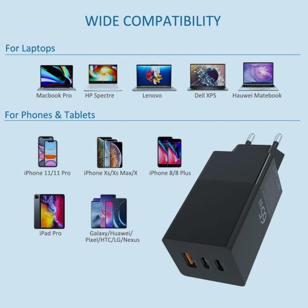 QC4.0 PD3.0 GaN Fast Charger USB C 3 Port 65W  For IPhone 12 Pro Max Macbook
