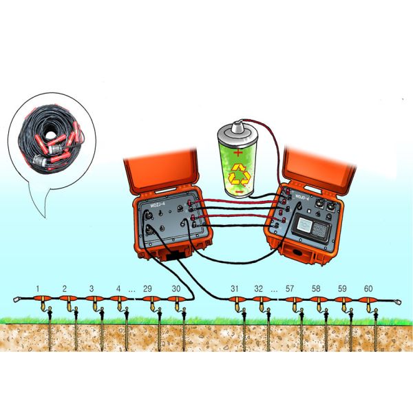 Resistivity IP Meter Geophysical Exploration Instrument with 900V Performance Verification ±6A Supply Current and 7200W Maximum Power