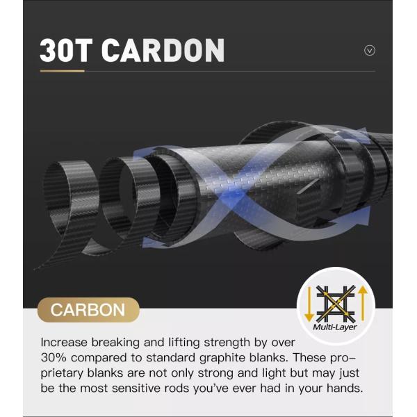 Big Game Telescopic Fishing Pole Super Hard 2.4M 2.7M Collapsible Fishing Rod