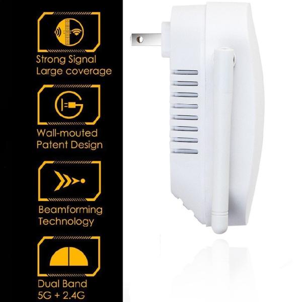 2dBi External Antenna 1200Mbps 2.4G 5G Wifi Router Repeater