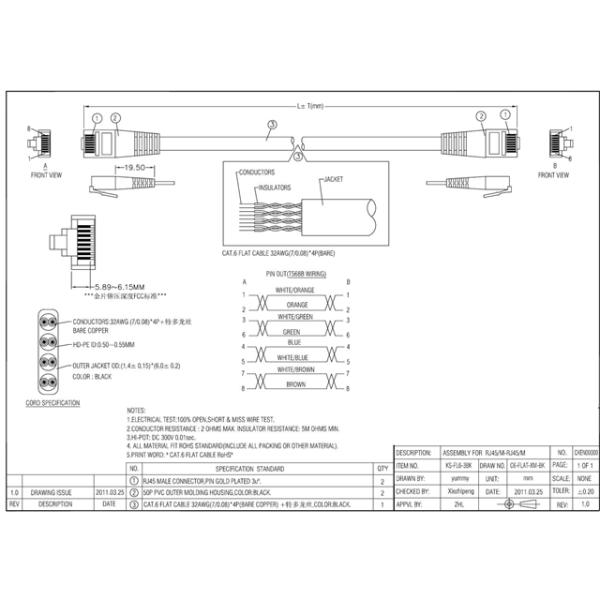 кабель LAN заплаты кабеля RJ45 сети локальных сетей квартиры UTP 300PCS/Lot 3FT 1M