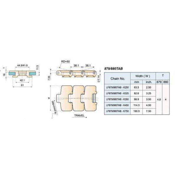 Plastic Flat Top Chain , type 820 , 821