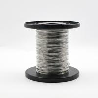 Fios sólidos de liga metálica de níquel de alta pureza para aplicações industriais
