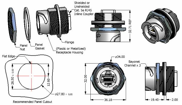 Robust Circular RJ45 Connector System Amphenol 17-10001 with IP67 Sealing and IEC 61076-3-106 Bayonet
