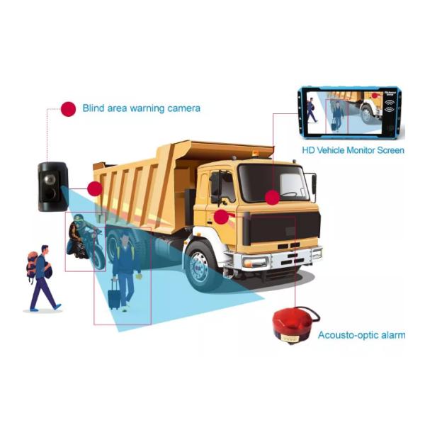 8ch 4G GPS MDVR ADAS DSM Камера с GPS мобильный dvr Транспортные средства CCTV AI MDVR Автомобиль черный ящик