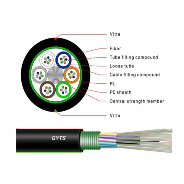 Snake Cable with 6.5-6.8mm Outer Dia and Tight Buffer Fiber With Aramid Yarn