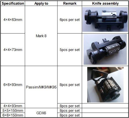 Нож карбида вольфрама Molins MK8 4*4*63mm наклоненный
