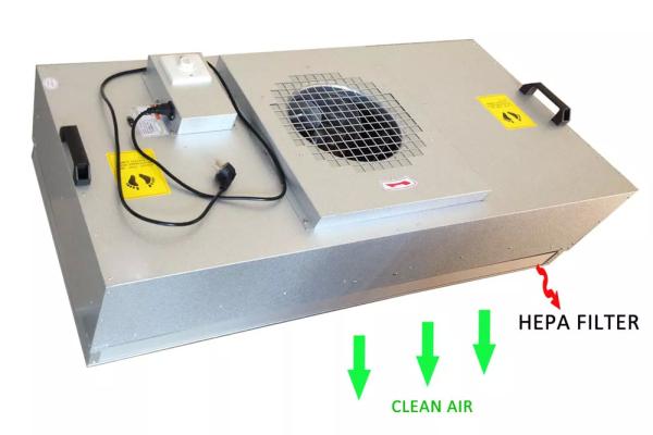 FFU HEPA Fan Filter Unit New Condition Cleanroom Construction Farm Manufacturing Plant Laboratory 