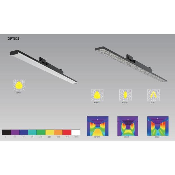 60W привело свет следа линейный