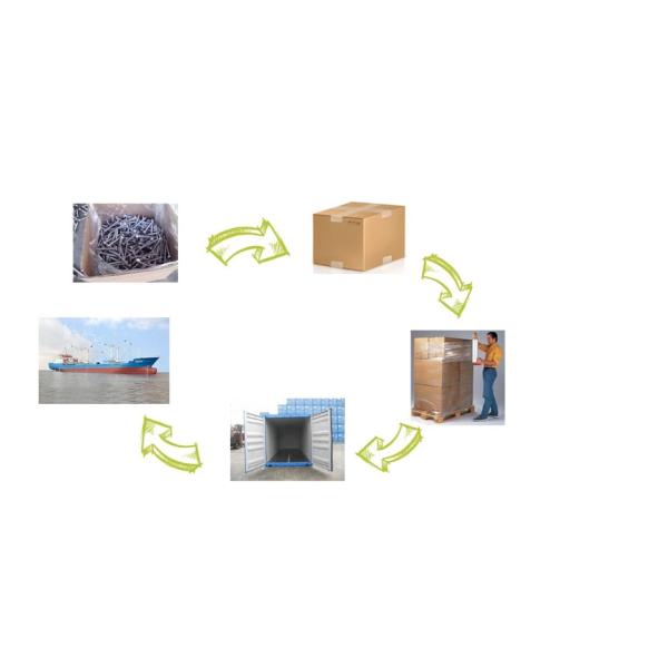 Handan Yateng STEEL Threaded Rods DIN975 Цинковая желтая нить с штангой 4.8/8.8/10.9/12.9