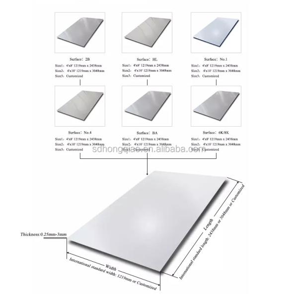 Turkey 304l 0.6mm thick stainless steel  decorative sheets weight