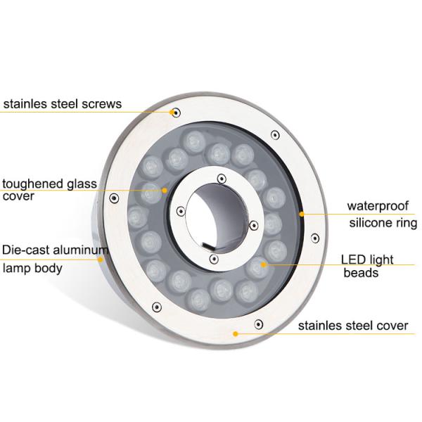 LED Fountain light underwater light waterscape light waterproof spot light colorful landscape light