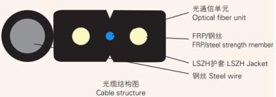 1 To 4 Cores FRP Strength Member G657A LSZH GJYXCH Drop Cable