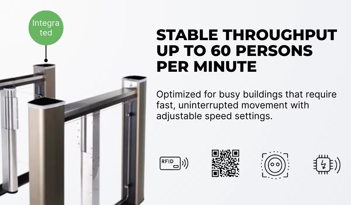 24V Brushless DC Motor Speed Gate with 0.4s Opening Speed and Stainless Steel Housing for Indoor and Outdoor Use