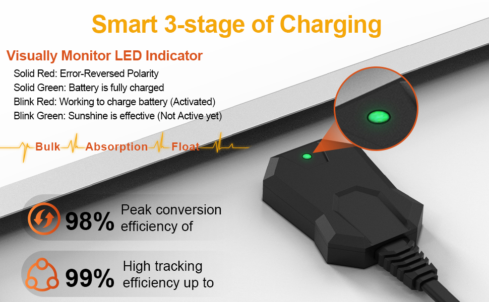 ODM Trickle Солнечная зарядка портативный зарядное устройство поддержка 10W 12V