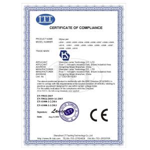 Shenzhen Lensi Technology Co., Ltd. Сертификации