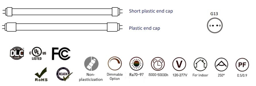 Office/Warehouse/Hotel/Landspace LED Tubes 17W 1200mm 220-240V Input Voltage Customized