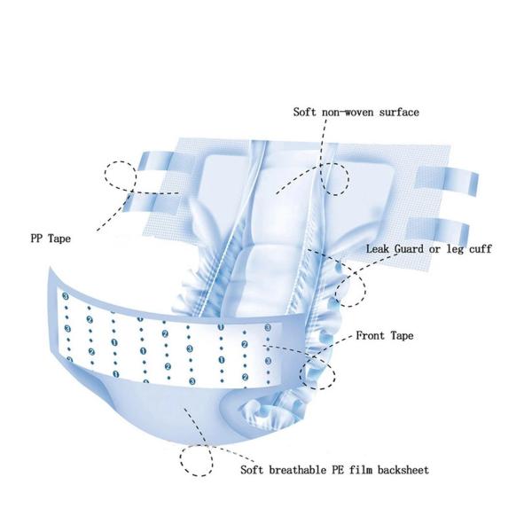 Soft Elastic Waist Band Adsorbing Quickly Disposable Baby Diaper