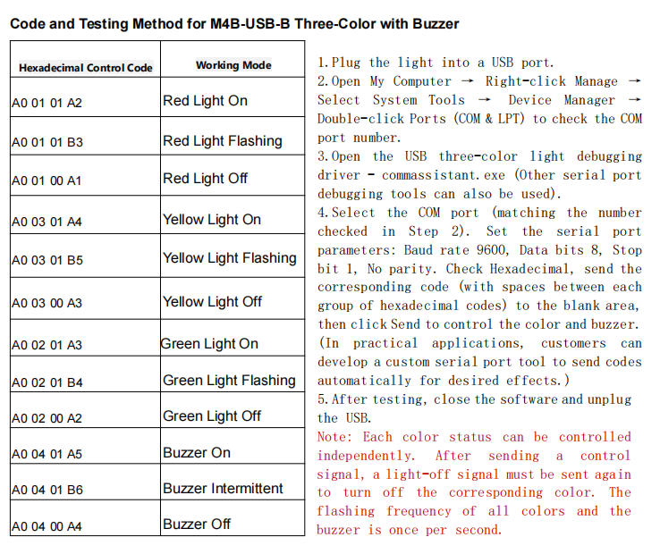 ONN-M4B-USB-B RYG Signal Tower Light Tri Color Single Layer Dome Design 5V DC Indicator Lamp