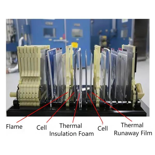 Лист изоляции аэрогеля ориентированной на заказчика термоизоляции батареи корабля Nano
