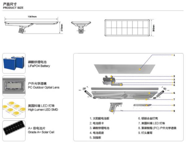 Hot sale 80W Flat Panel Design Solar Integrated solar light led  Street Light With Switch Control
