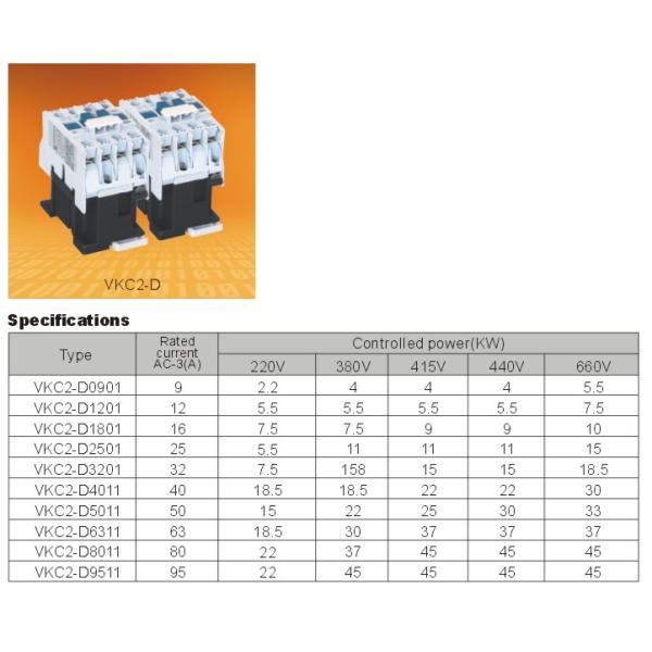 VKC Series Industrial Electric Controls Aluminum Alloy AC Contactor 660VAC