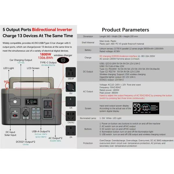 USB fuera de la red de emergencia de la electricidad de la demanda de vida Generador solar portátil para acampar