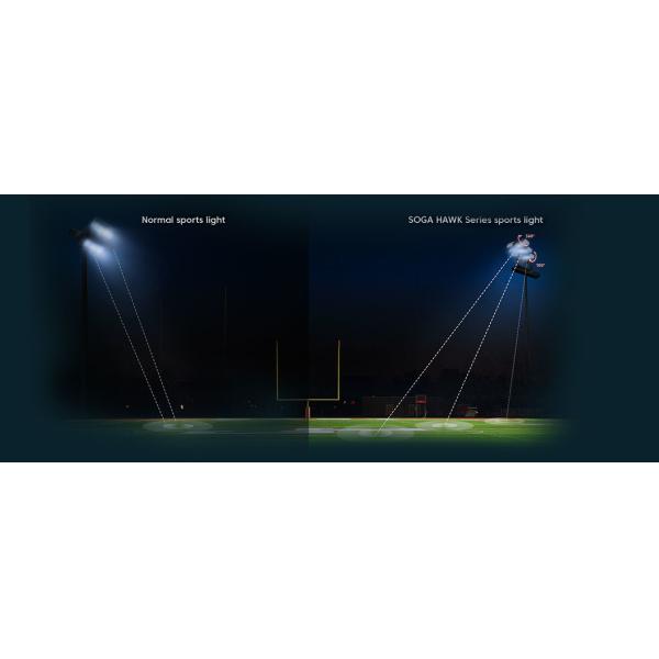 Glare Free Lumileds 5050 LED Floodlight with IP65 Waterproof Rating