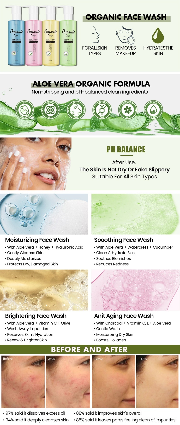 OEM ODM Organic Vole Vera based Facial Cleanser Hyaluronic Acid Vitamin C Skin Whitening Hydrate Jelly Facial Cleanser Amino Acid Facial Cleanser