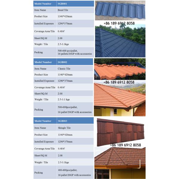 San-gobuild Storm Resistance 0.4 mm Milano Tile Zinc Aluminum Corrugated Roofing Sheet for Nigeria